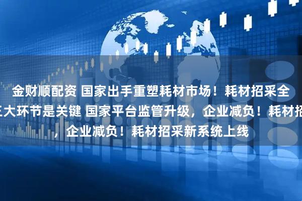 金财顺配资 国家出手重塑耗材市场！耗材招采全国“统一”，三大环节是关键 国家平台监管升级，企业减负！耗材招采新系统上线
