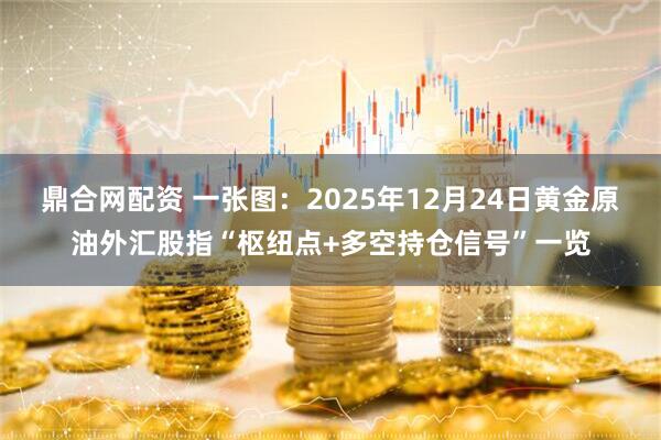 鼎合网配资 一张图:2025年12月24日黄金原油外汇股指“枢纽点+多空持仓信号”一览